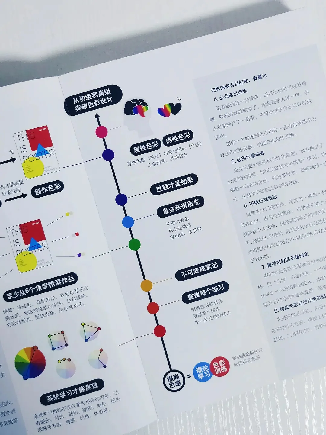 ✨?色彩魔法书大揭秘！《提高色感》让你的配色