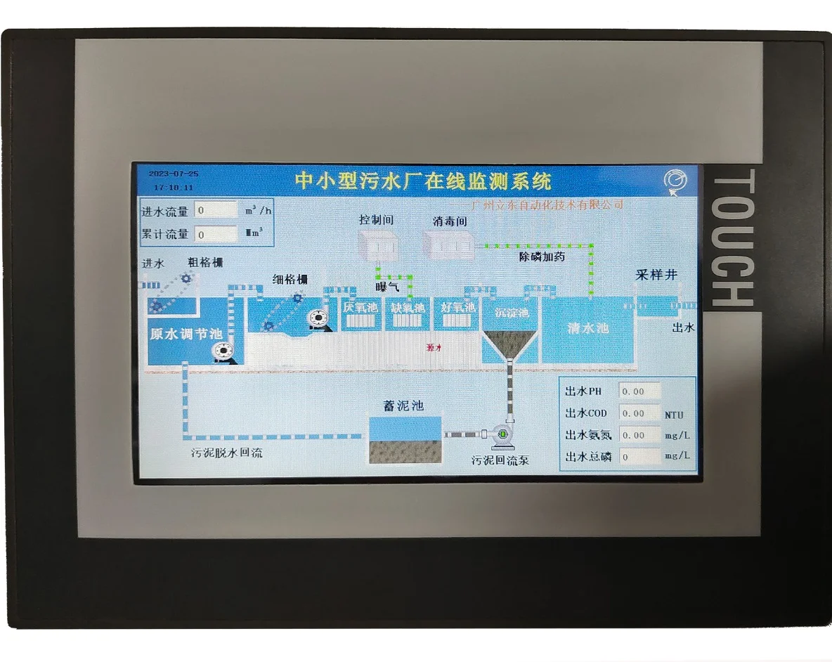 如何通过智能一体化仪表来实现水厂无人值守