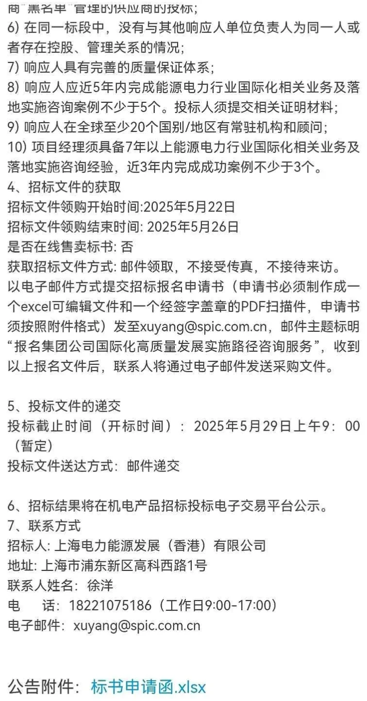 电投国际（电茅）