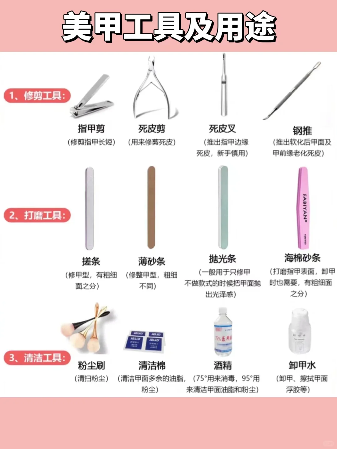 零基础学美甲?——新手工具篇