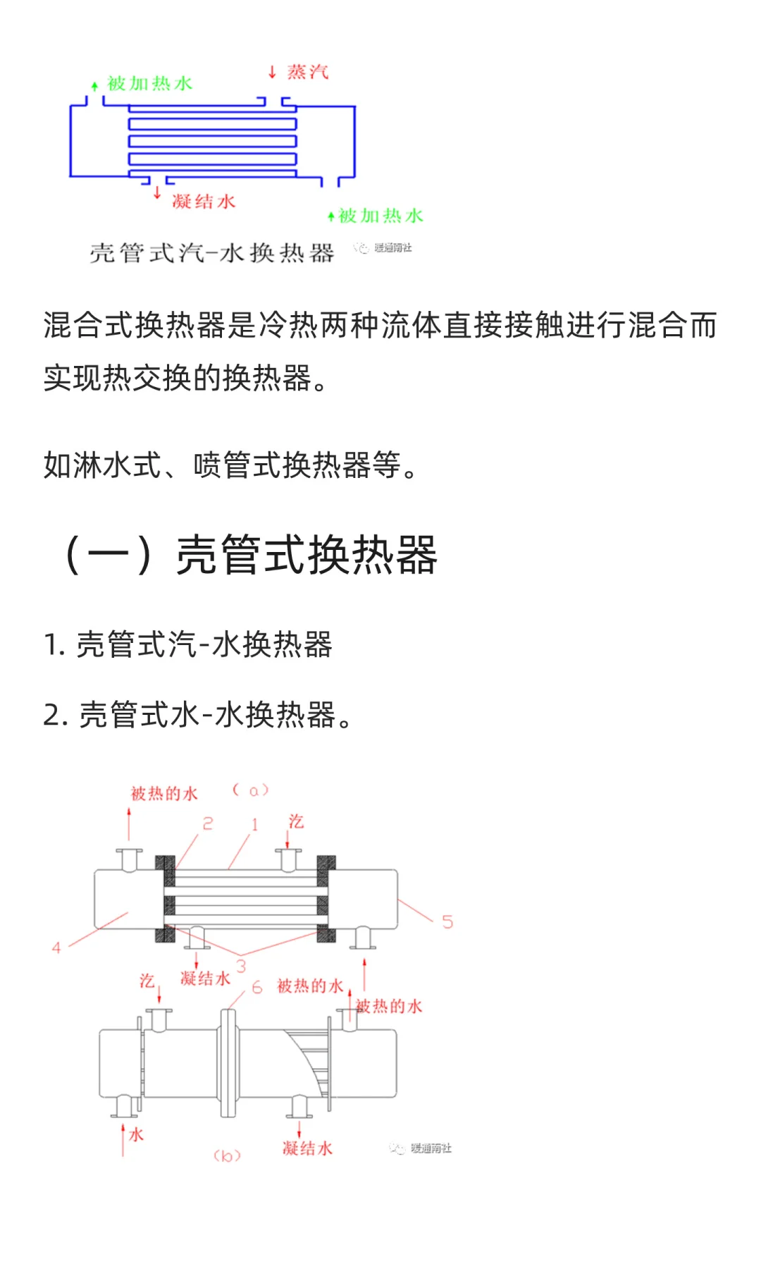 集中供热系统的热力站及其主要设备
