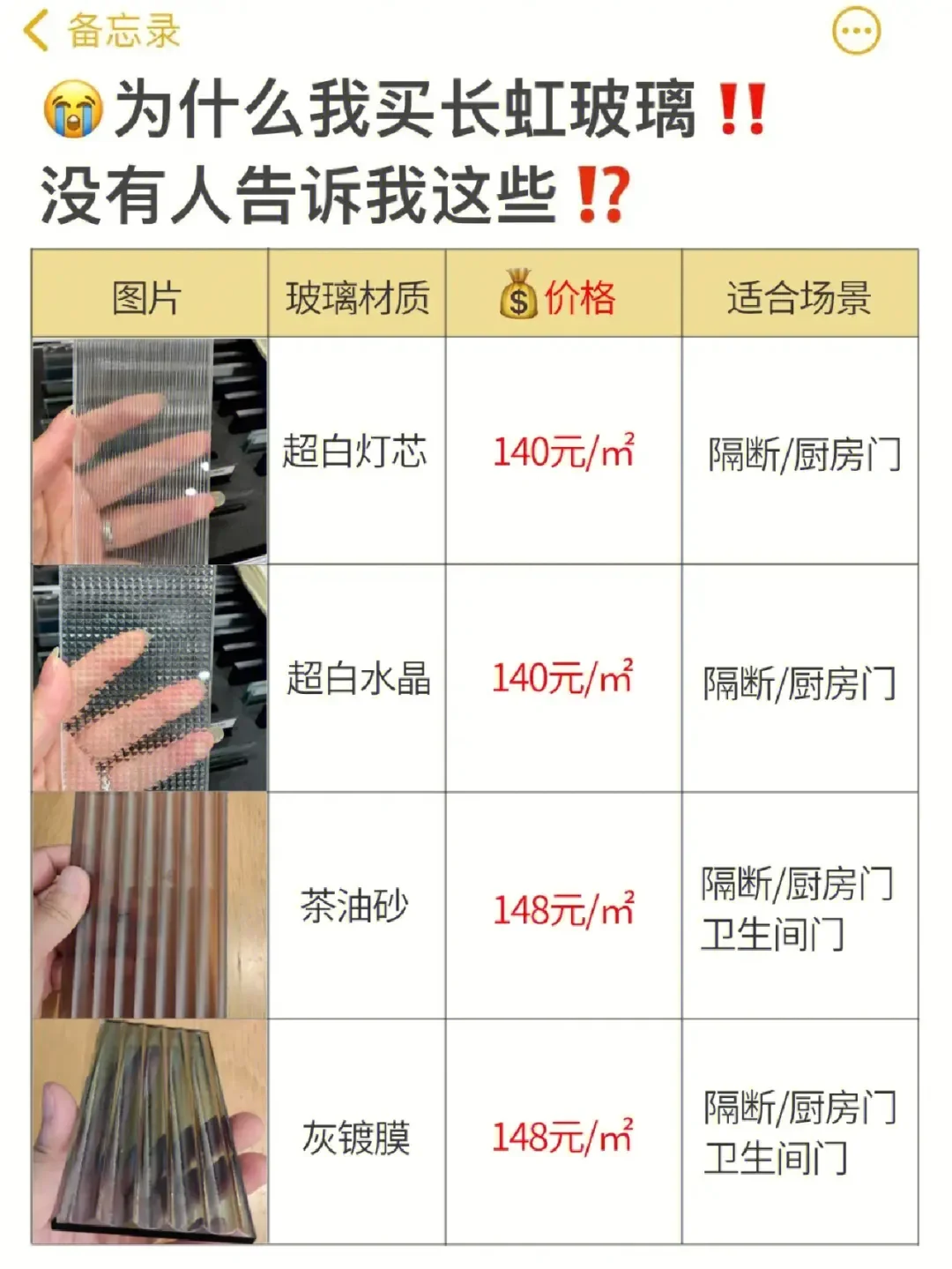 长虹玻璃，涨涨知识，装修