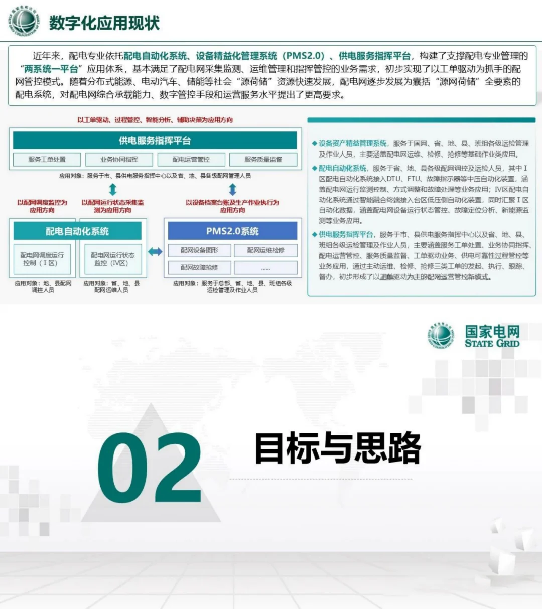 国电南瑞:AI在数字化配电网如何实践?