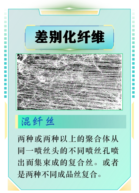 [纺织材料01]常见纤维分类方式：差别化纤维