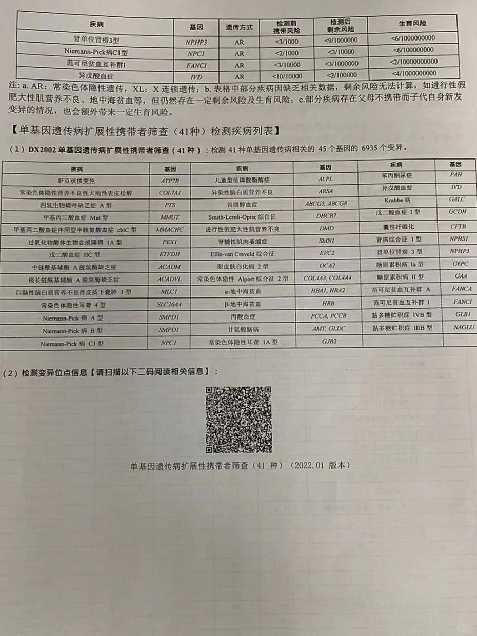 亲生经历告诉你，单基因筛查真的很重要！