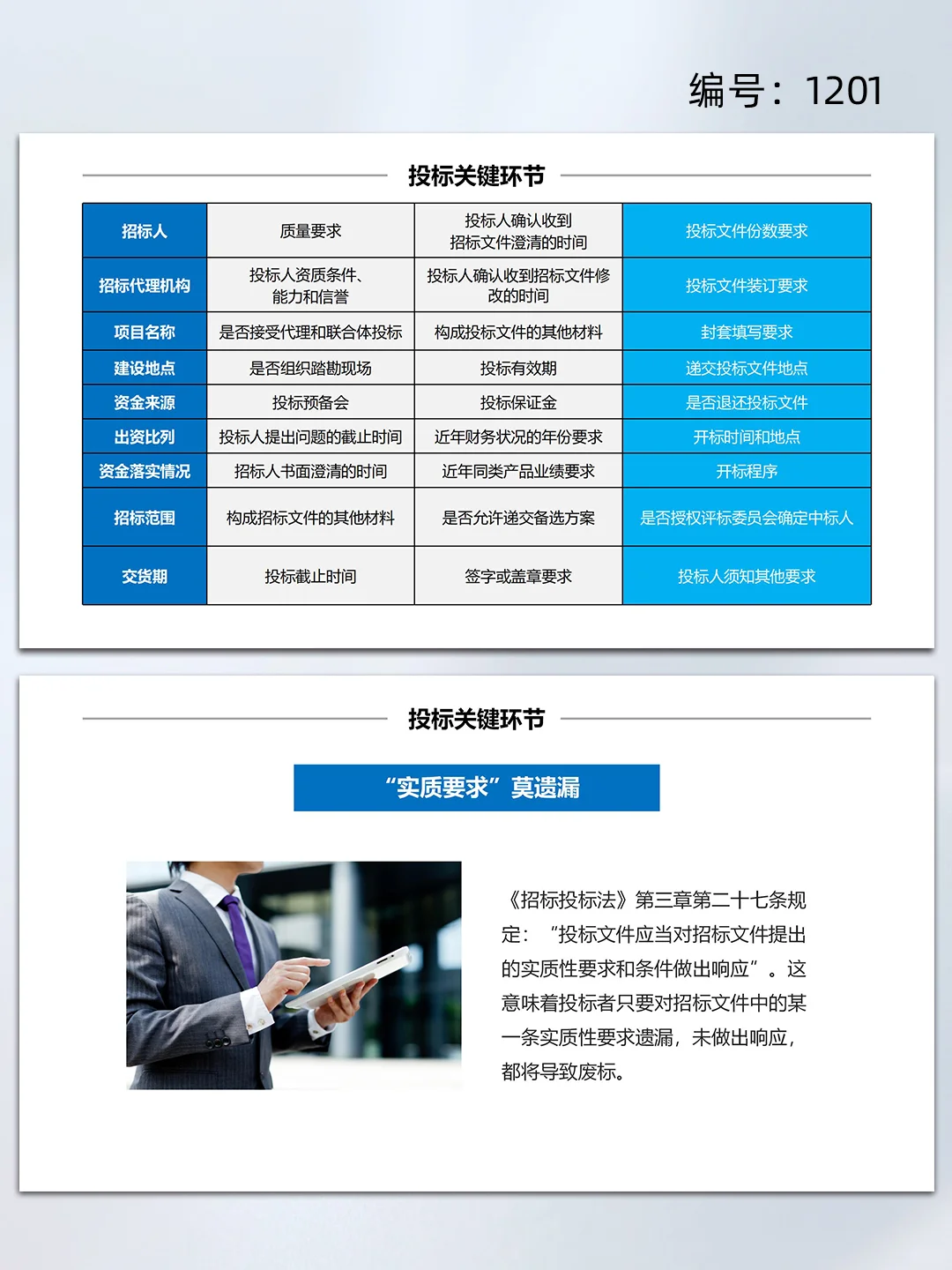 蓝色商务工程项目招标投标知识培训ppt