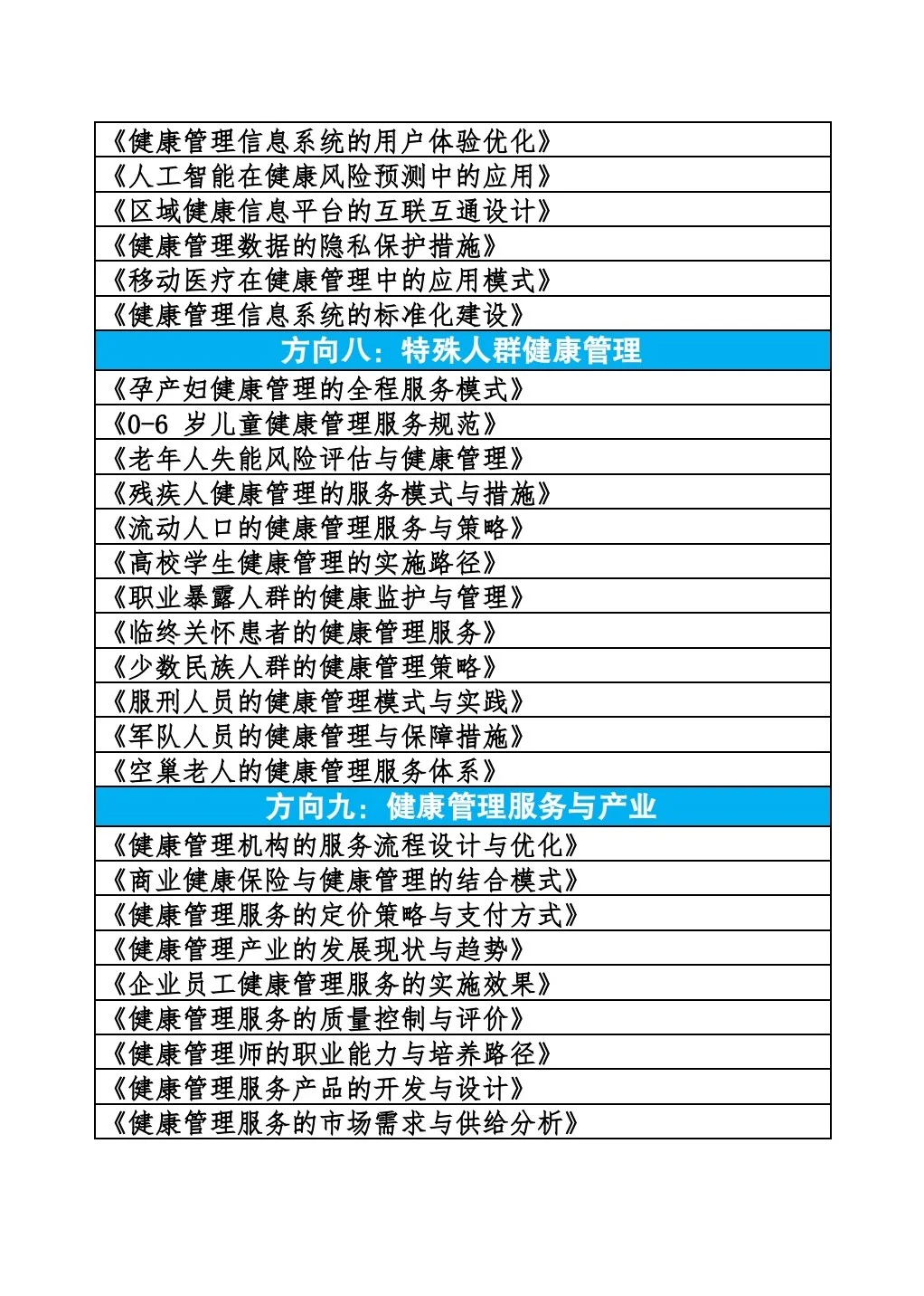 拜托?一定要让健康管理的宝子都刷到啊