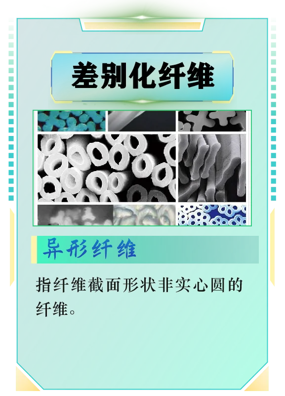 [纺织材料01]常见纤维分类方式：差别化纤维