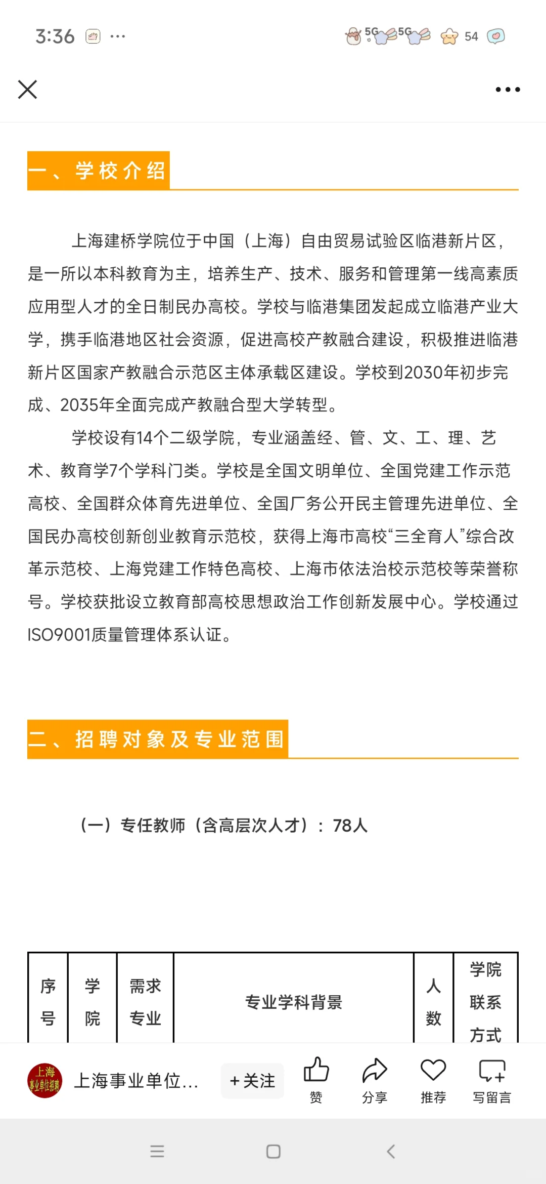 上海建桥学院 教师招健管，营养，公卫可报