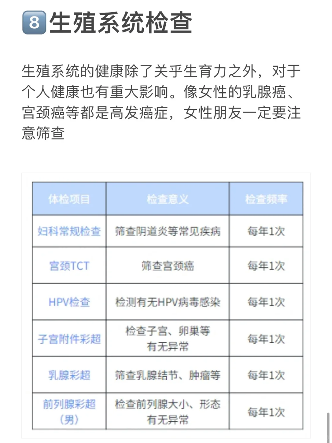 要做的体检项目就这些，别再花冤枉钱了
