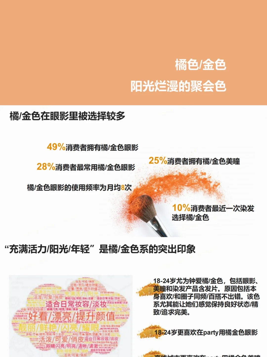 多巴胺妆容报告：色彩秘密武器