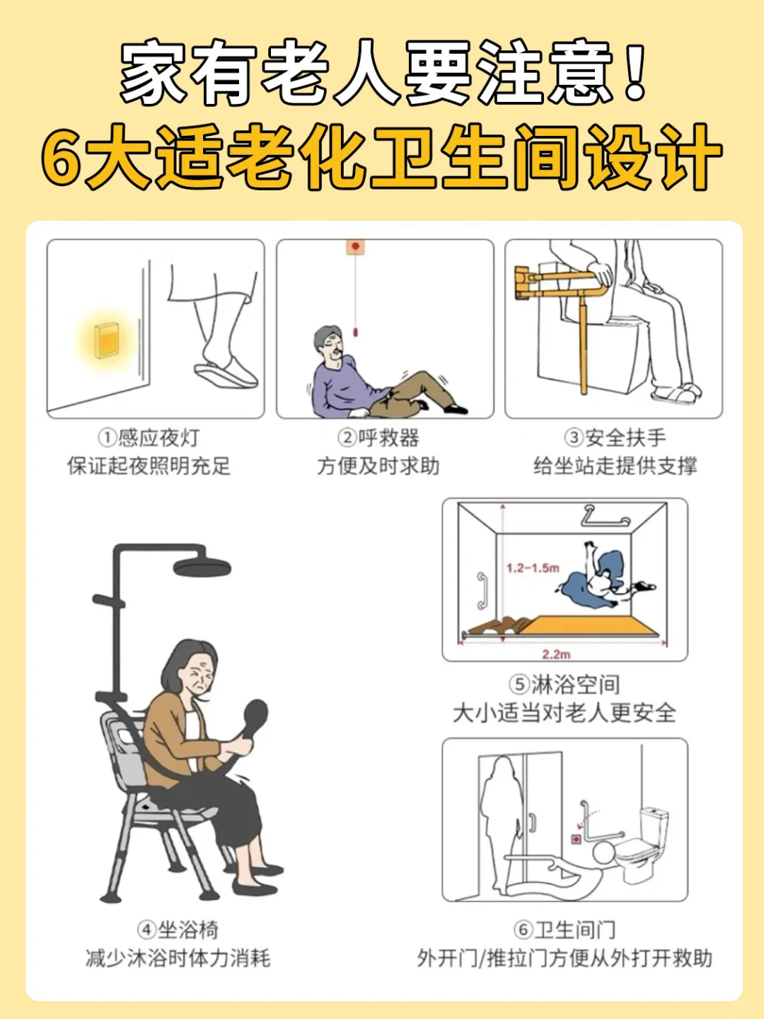 6个老年人卫生间设计方案，真的很实用‼️