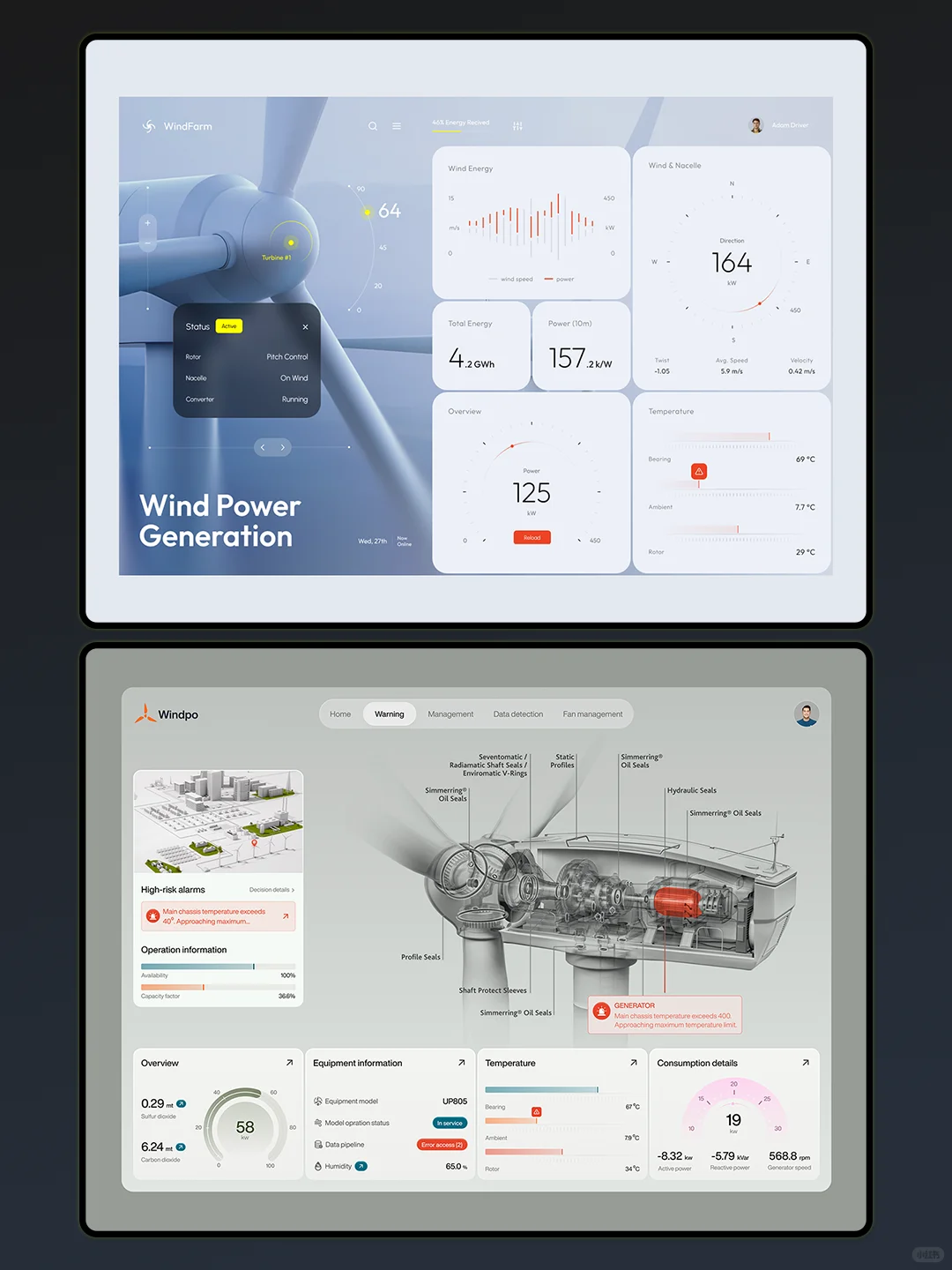 工控界面，这样设计太高端。