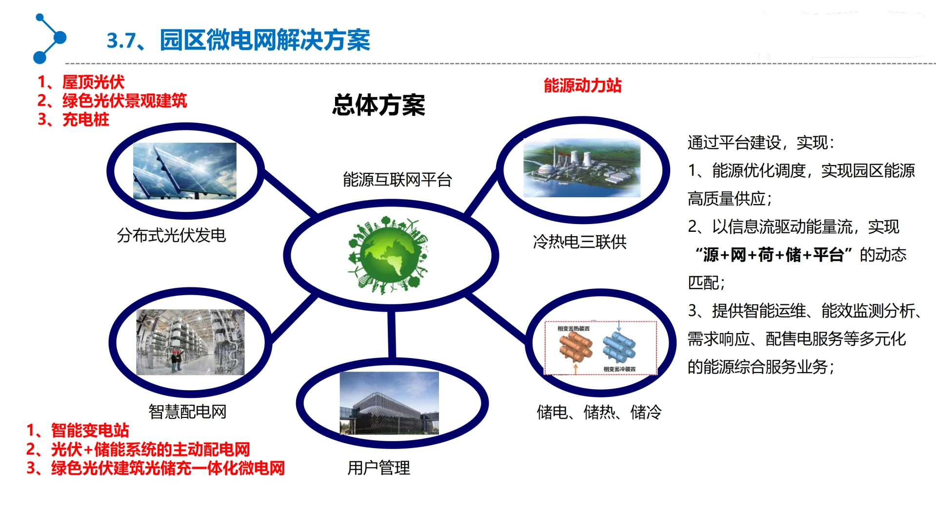 微电网基础知识丨Get微电网一体化解决方案