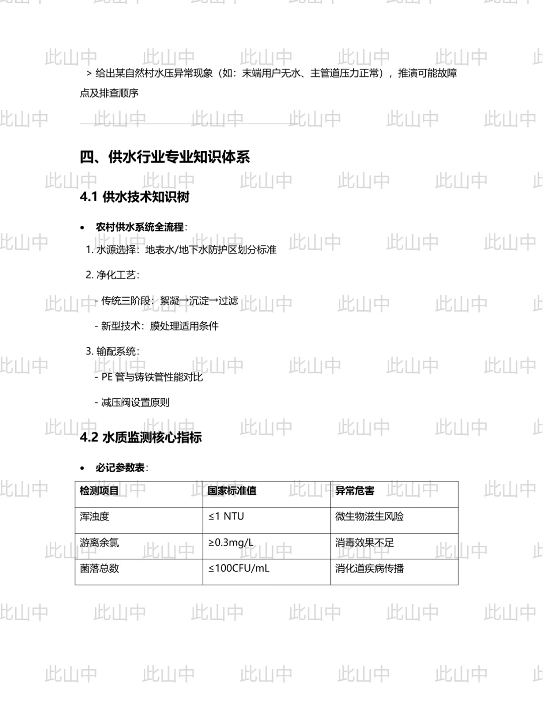 浙江温州平阳县国渠农村供水服务有限公司招