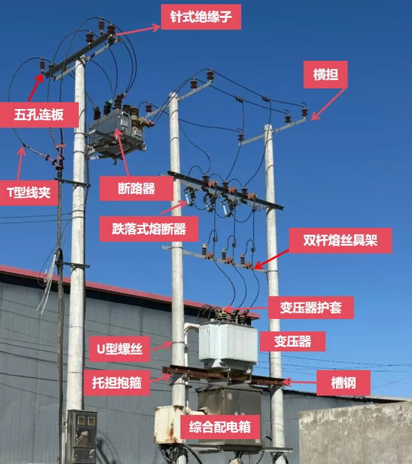 今日份电力知识：一个敬业的优质factory