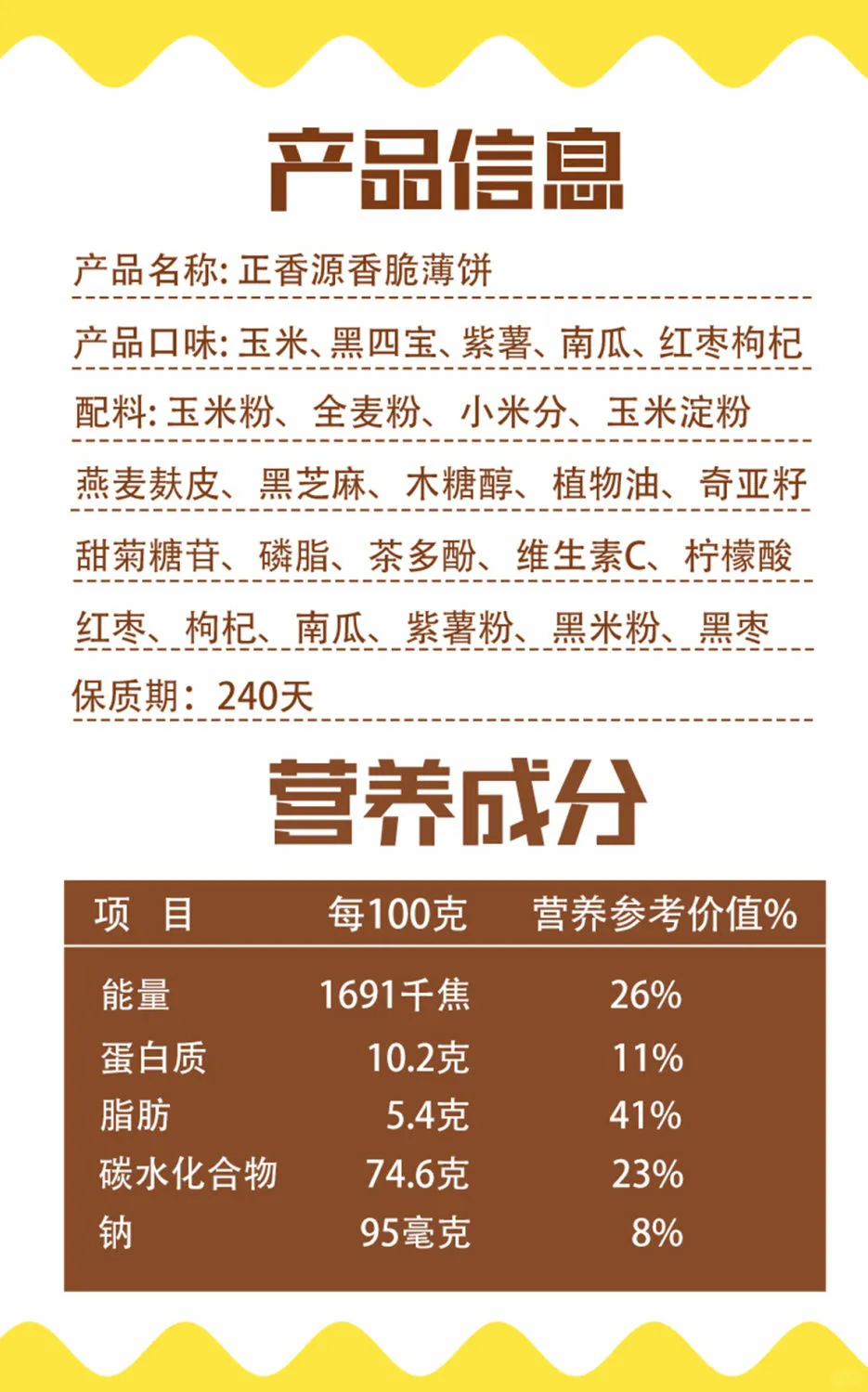 分享一个超级好吃的饼干