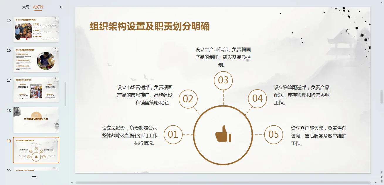 糖画手工艺品大学生创新创业计划书W➕P