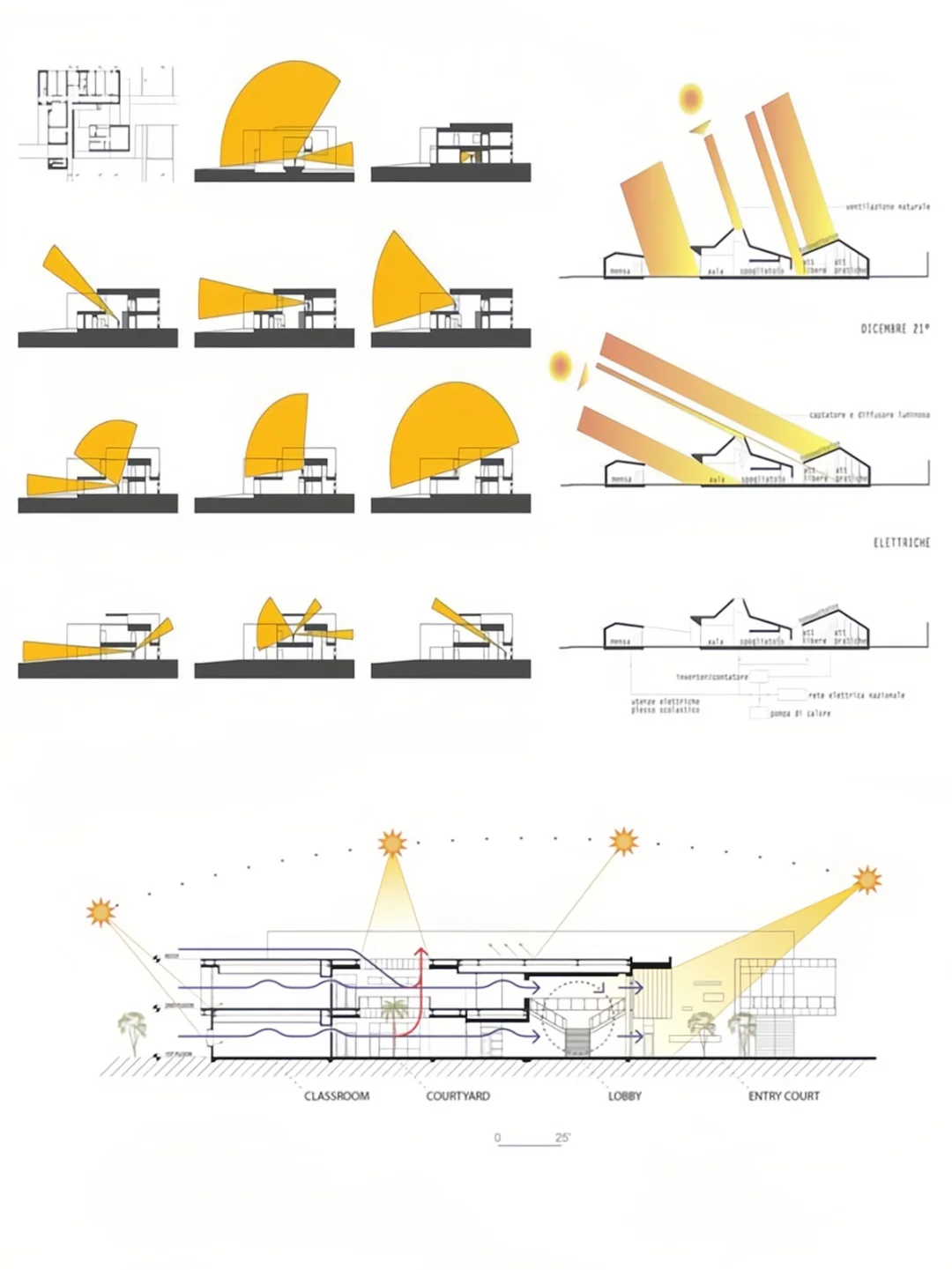 节超实用能技术分析图，揭秘节能的奥秘
