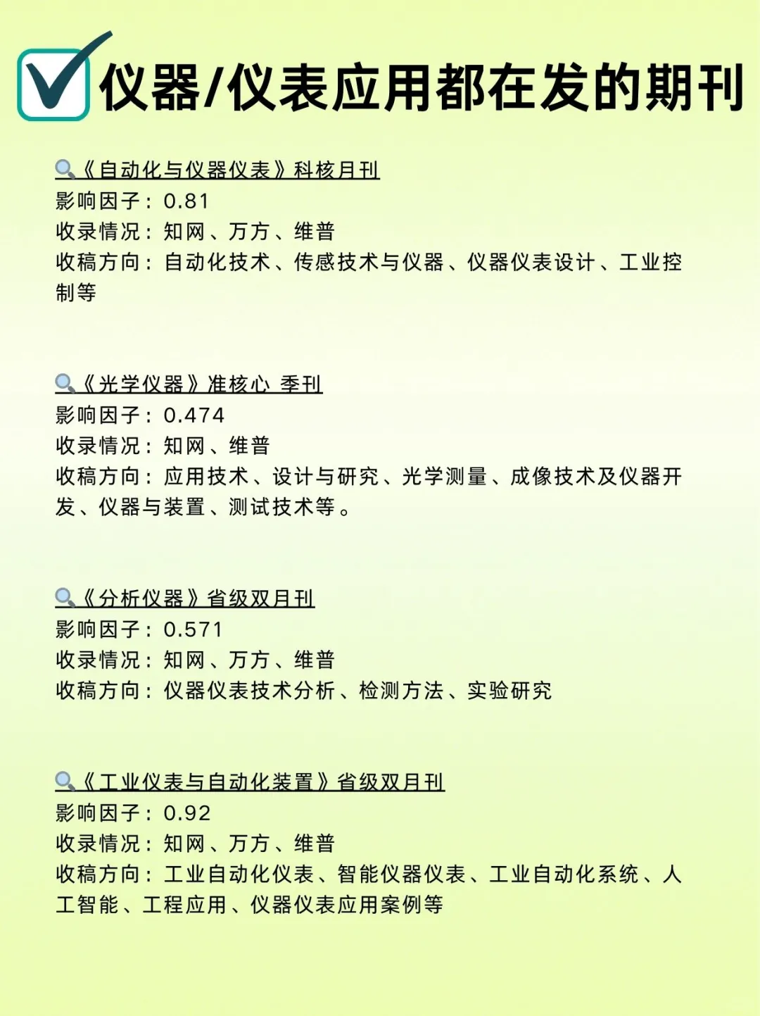 ?我愿称之为【仪器仪表】发文天花板?