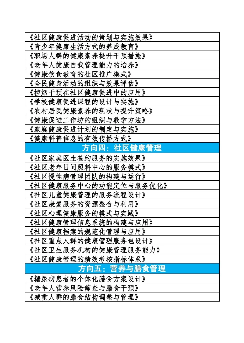 拜托?一定要让健康管理的宝子都刷到啊