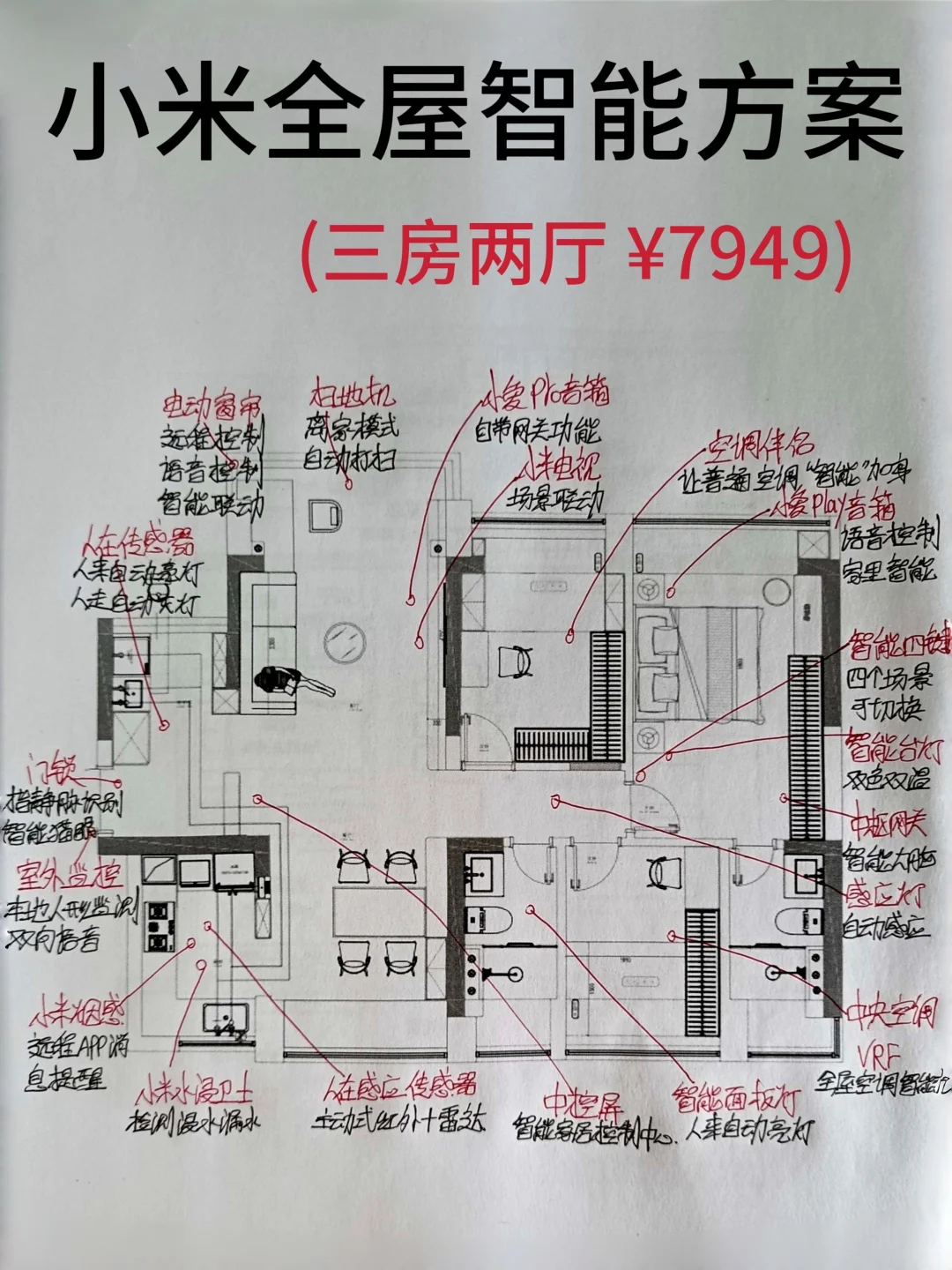 ?我对象规划的全屋智能！逻辑清晰让我佩服