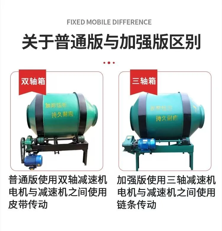 混凝土搅拌机！