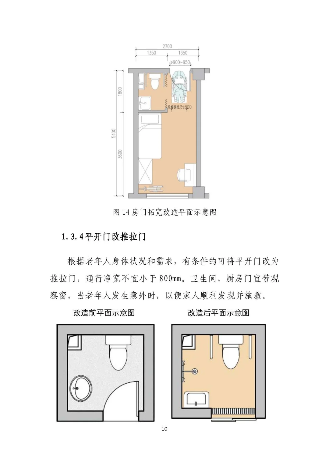 城市居家适老化改造指导手册