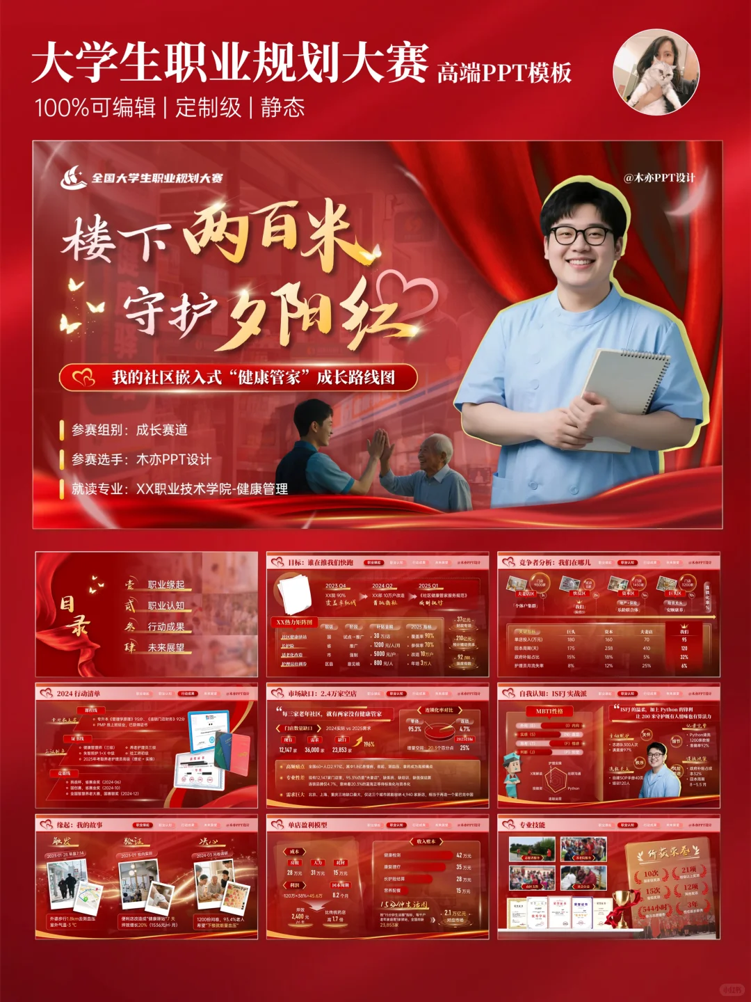? 评委认可：职规PPT健康管理的专业落地