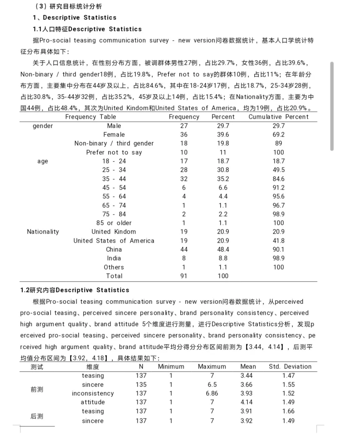 帮学妹耗时一天完成的spss数据分析