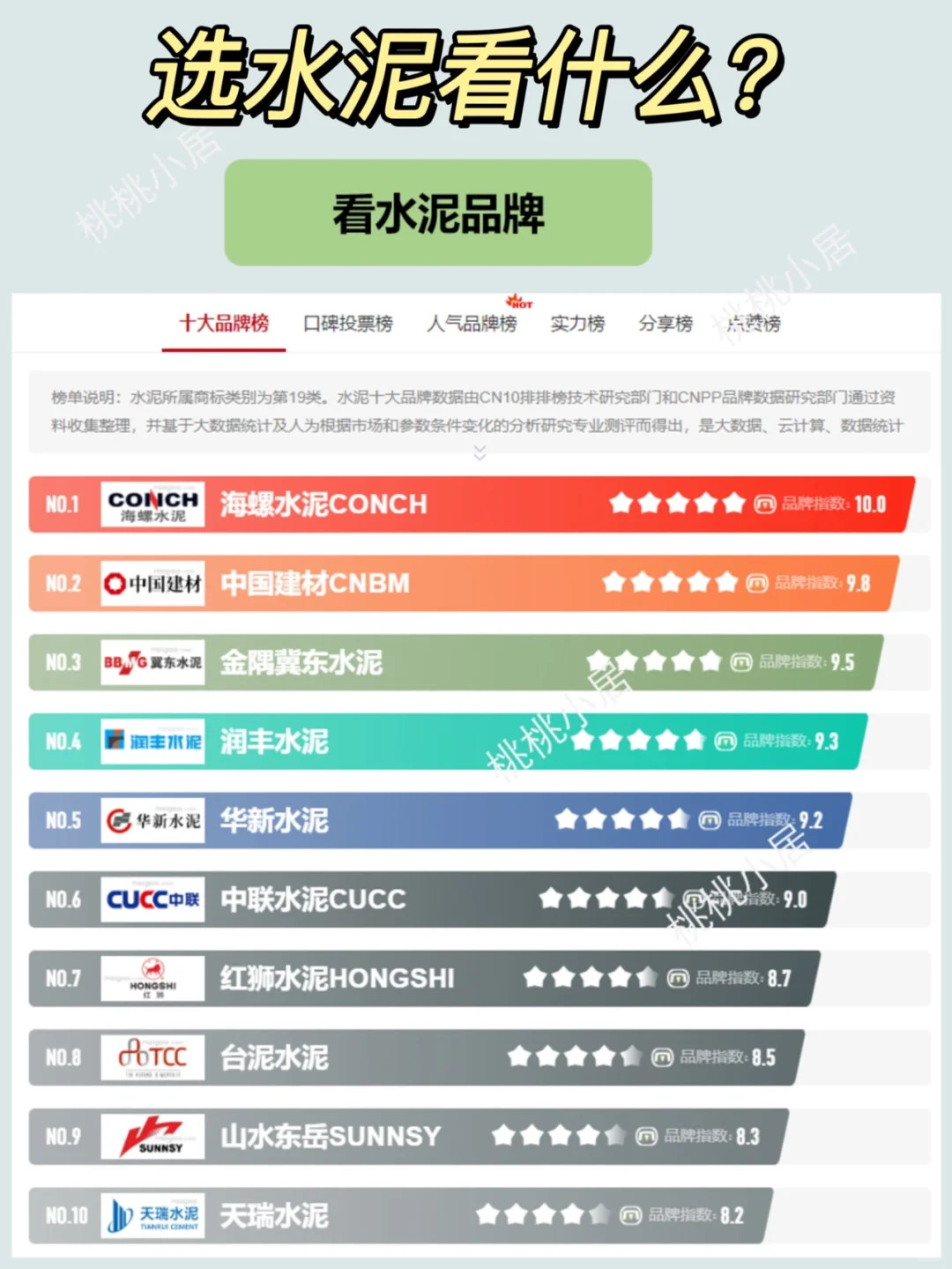 上海装修复工第一件事：扔了20袋水泥！