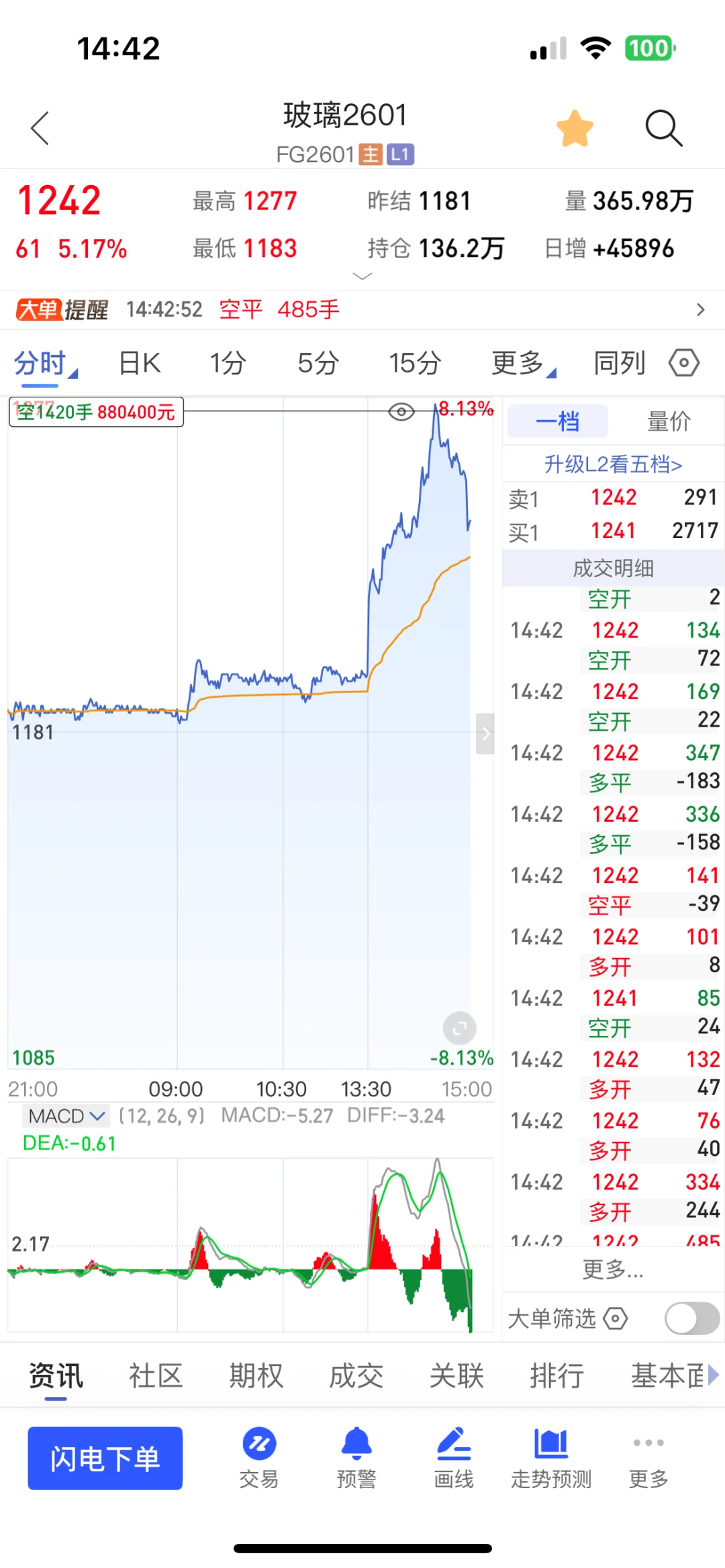 9.24 重仓高空玻璃
