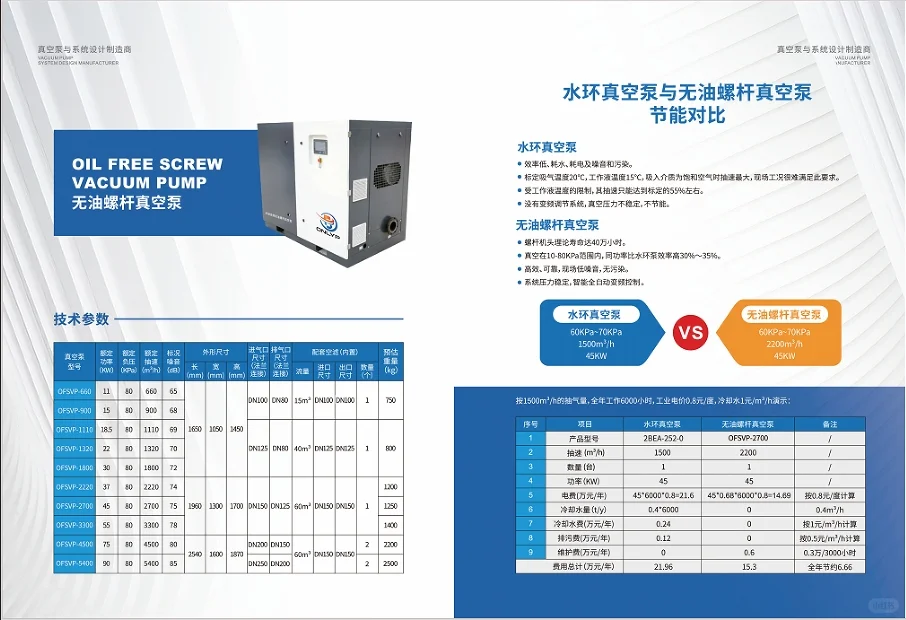 江苏工业用无油螺杆真空泵操作简易无油压