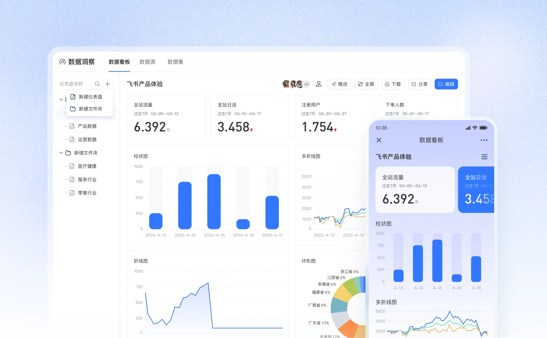 BI数据可视化-仪表盘多端协同