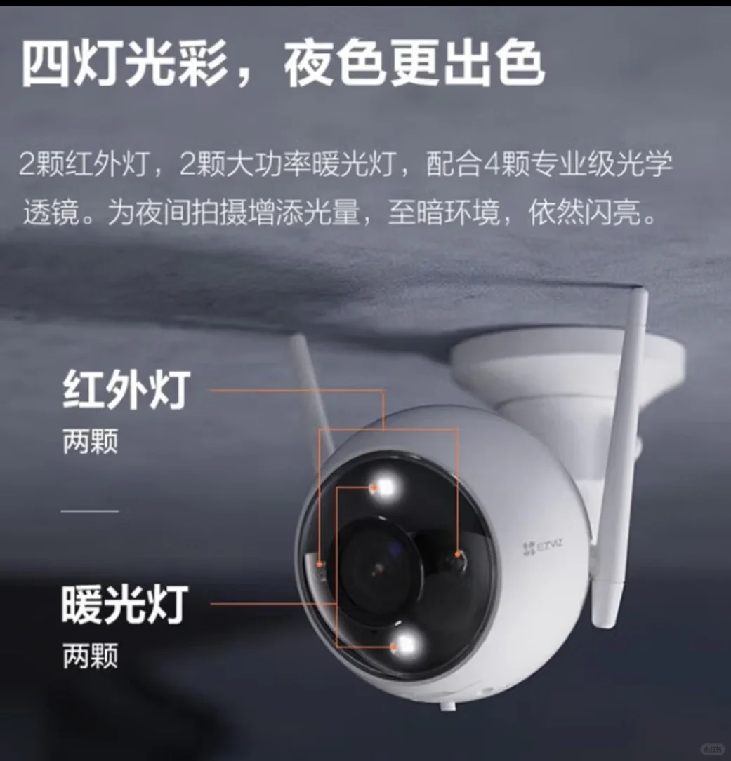 是时候发个礼物了?安全又看家??