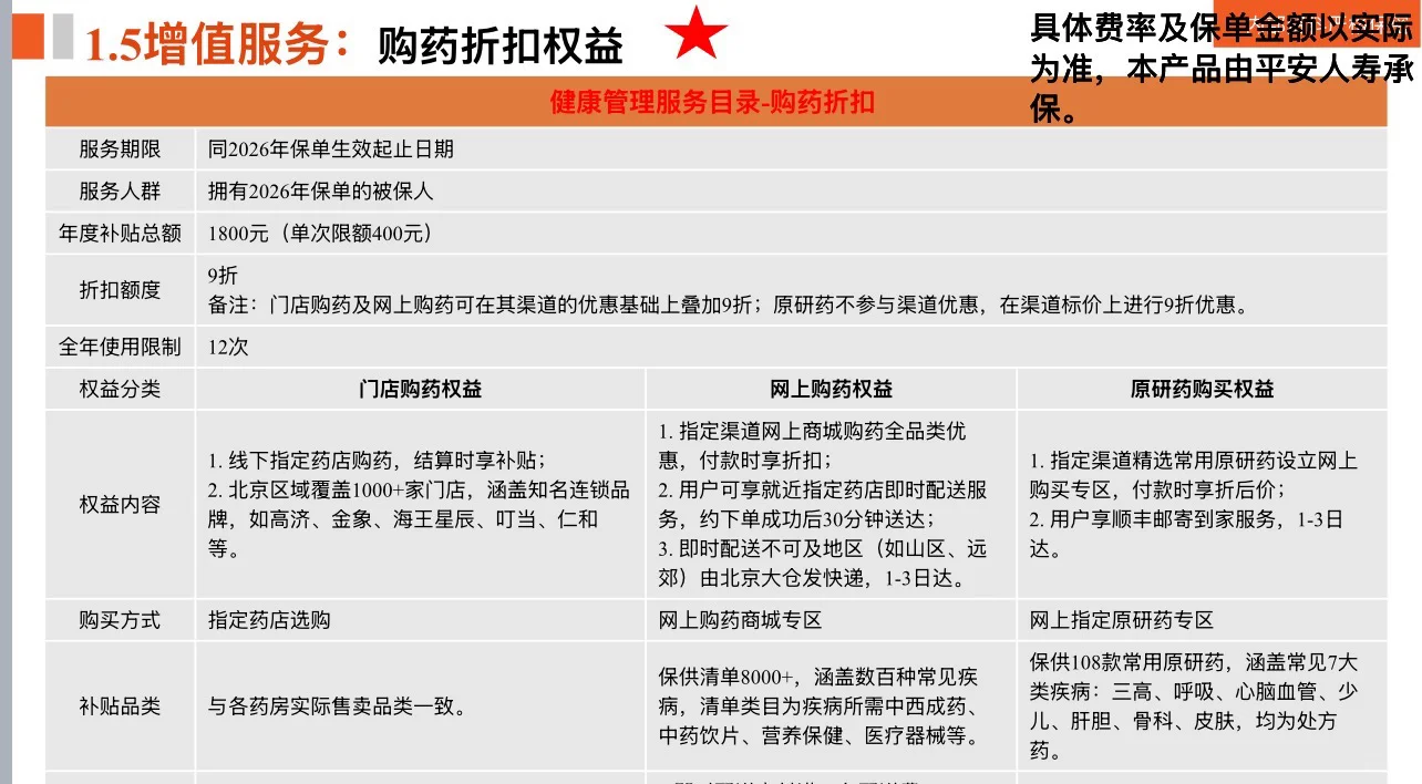 2026普惠健康保11.3上线,195元