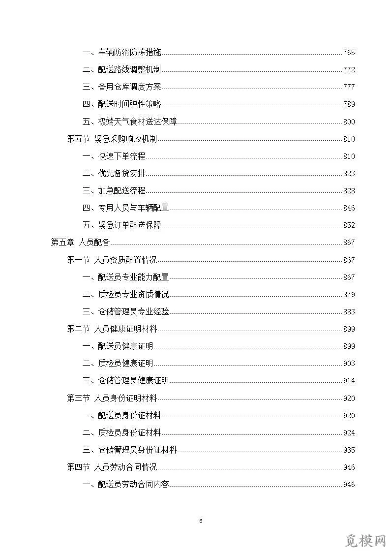 小学幼儿园食堂食材采购项目投标方案