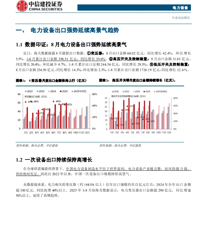 电力设备出海爆了！25年变压器出口增50%