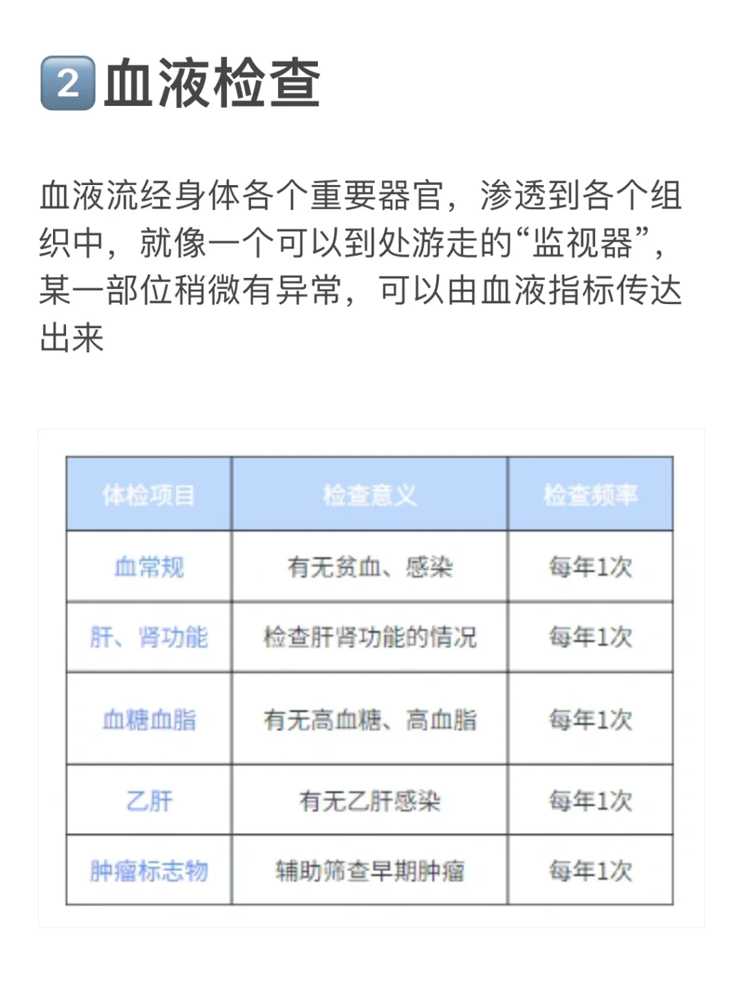 要做的体检项目就这些，别再花冤枉钱了