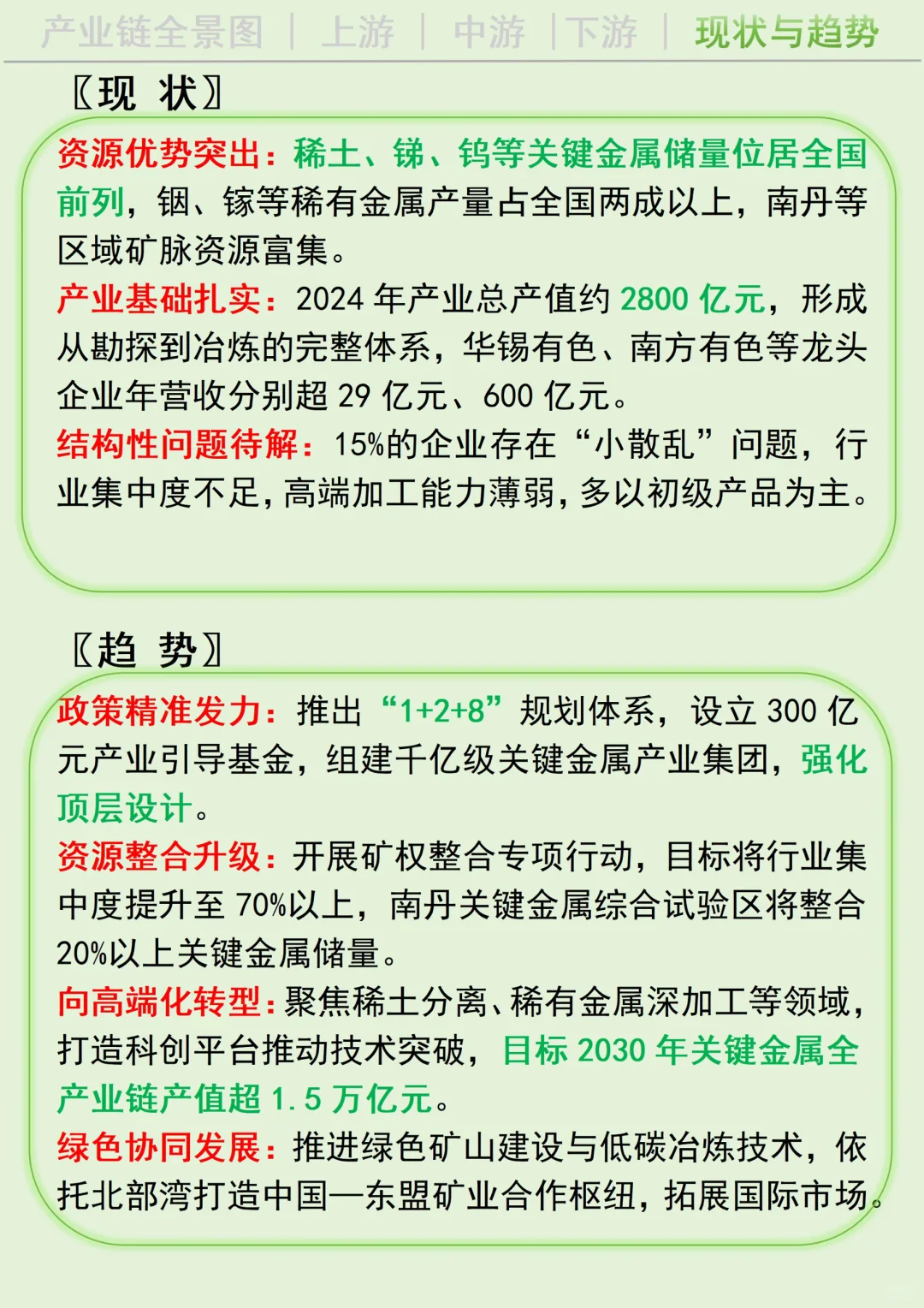 每天吃透一条广西产业链丨有色金属?
