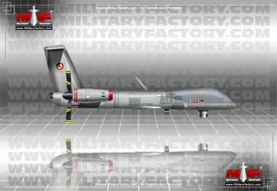 军事装备数据分析-空军-法国??篇