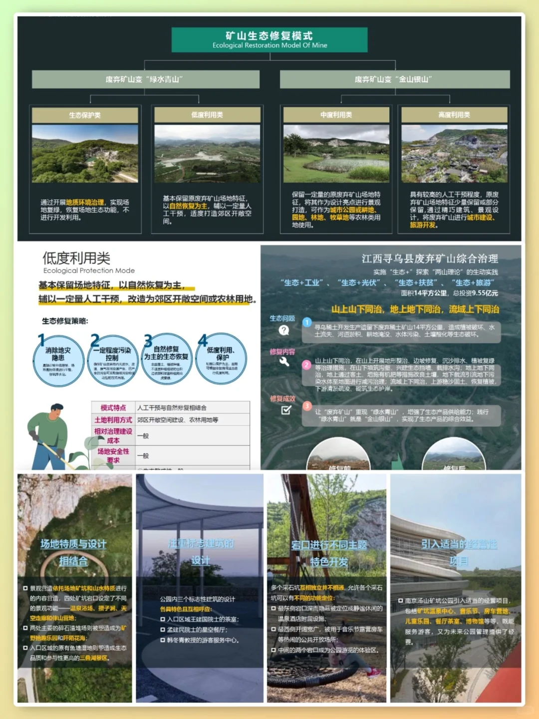 VOL.52 EOD矿山生态修复概念策划规划方案