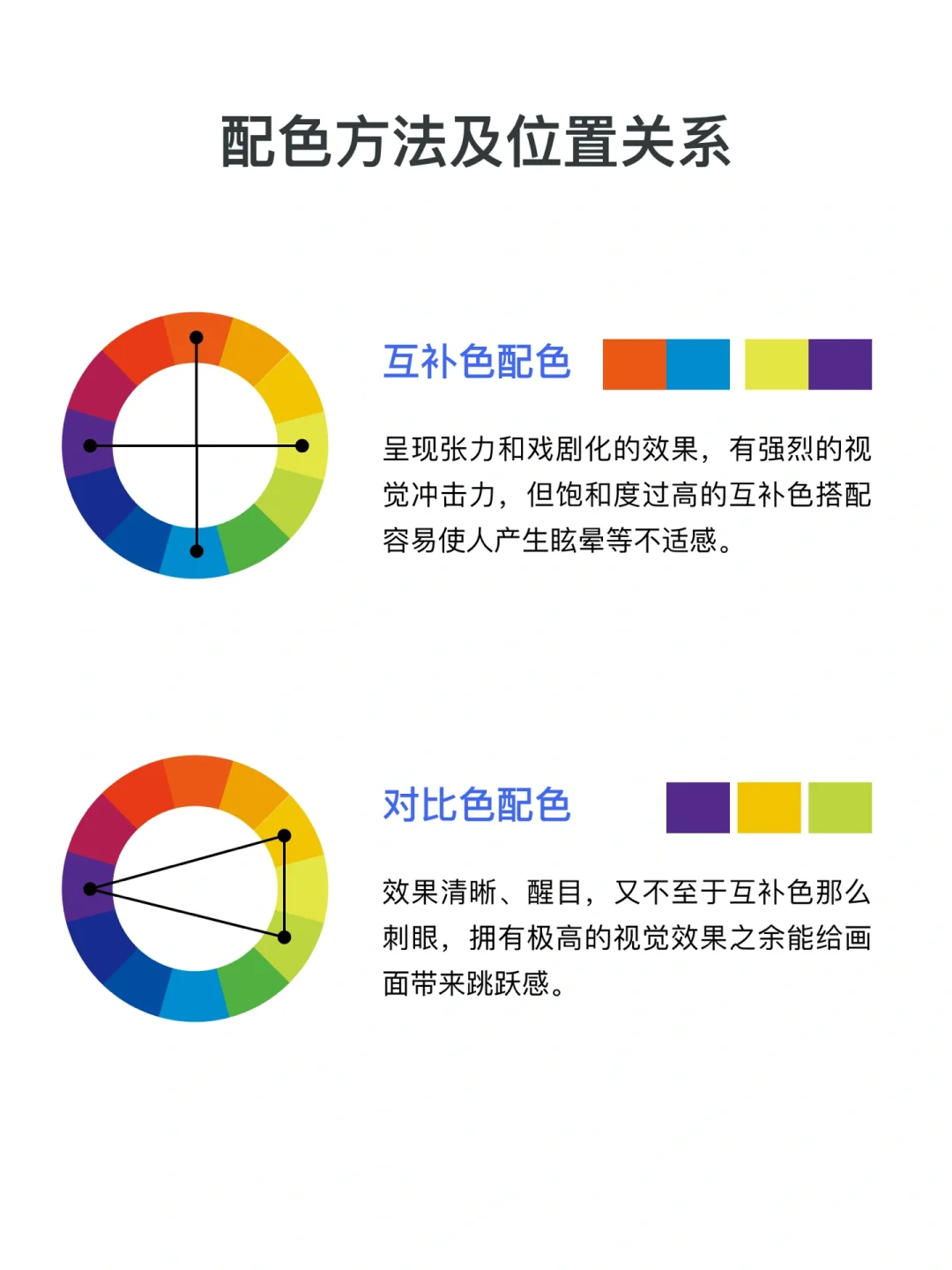 UI颜色规范第一弹