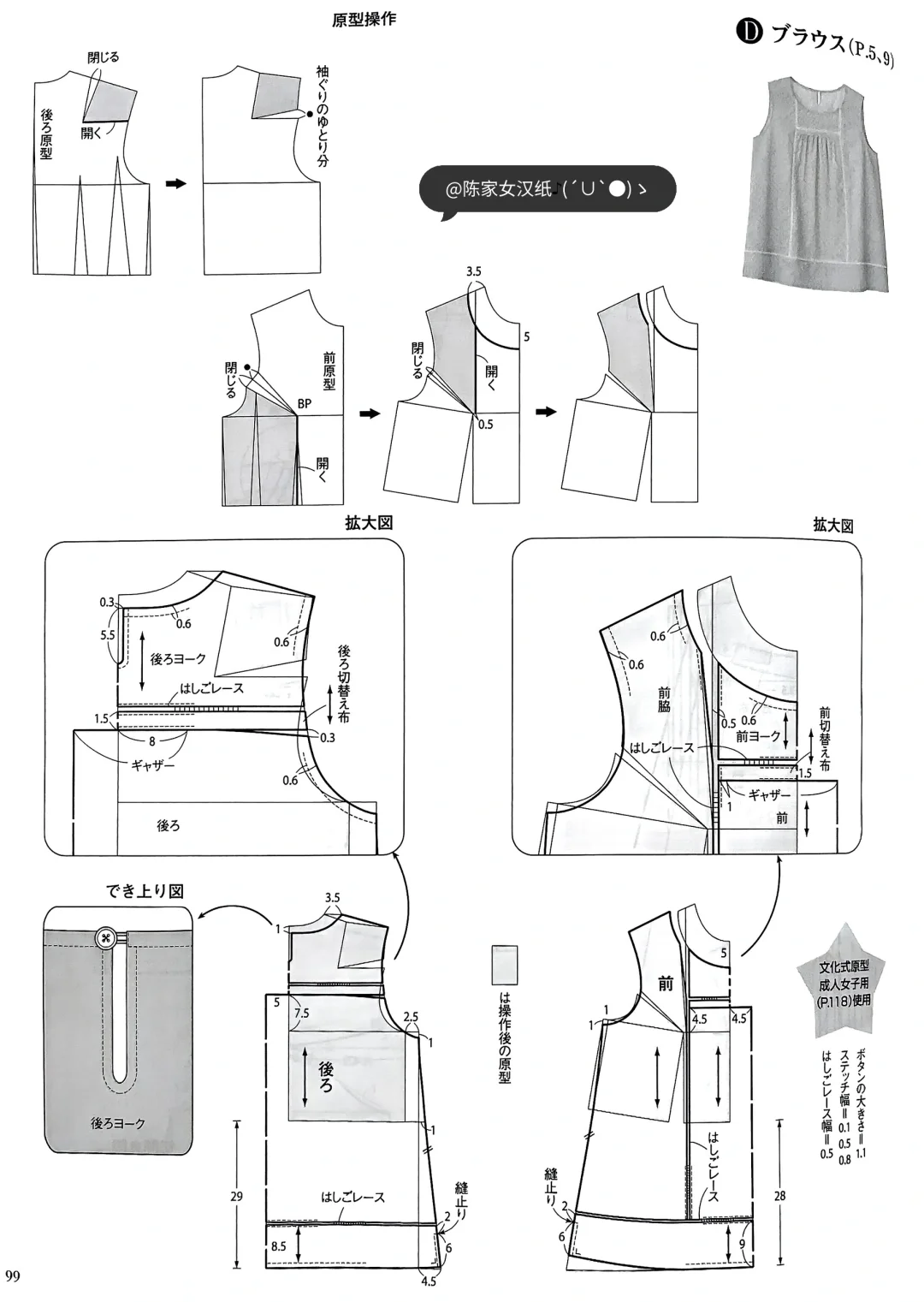Style book2025年盛夏裁剪图