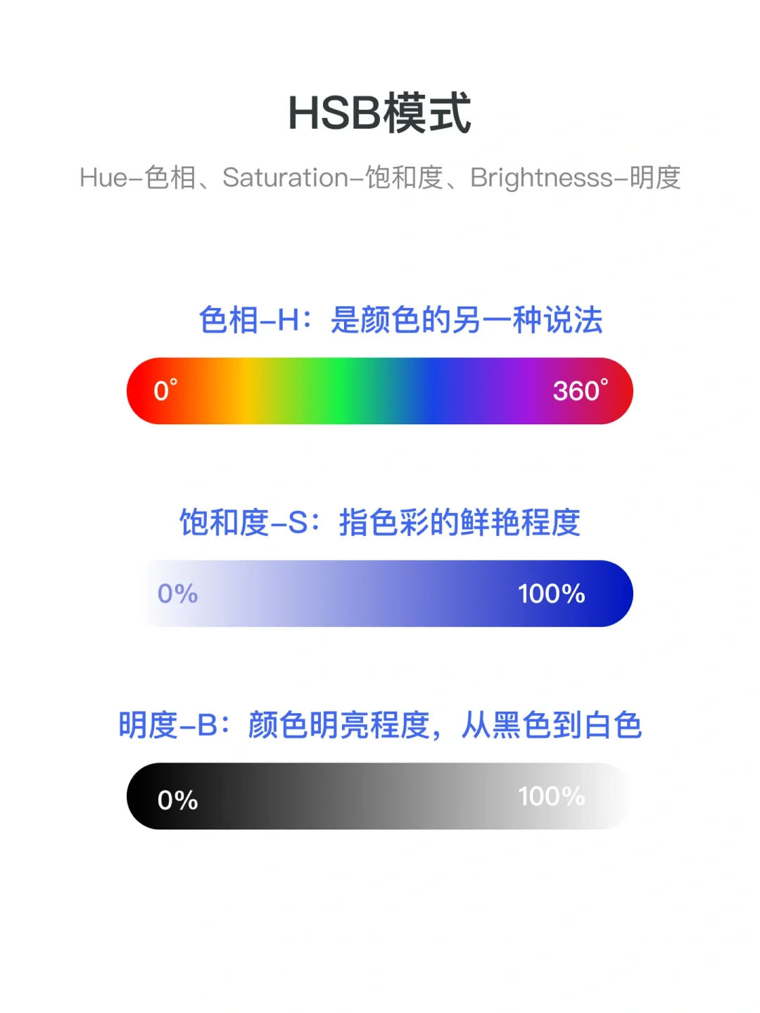 UI颜色规范第一弹