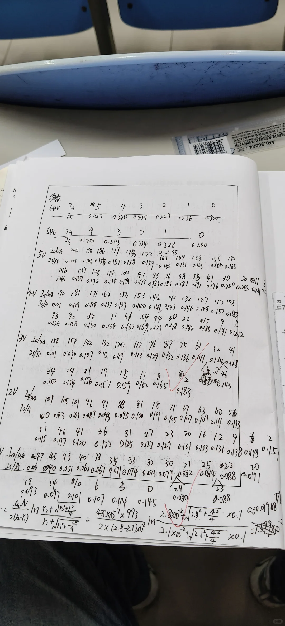 金属电子逸出功与电子比荷的测量