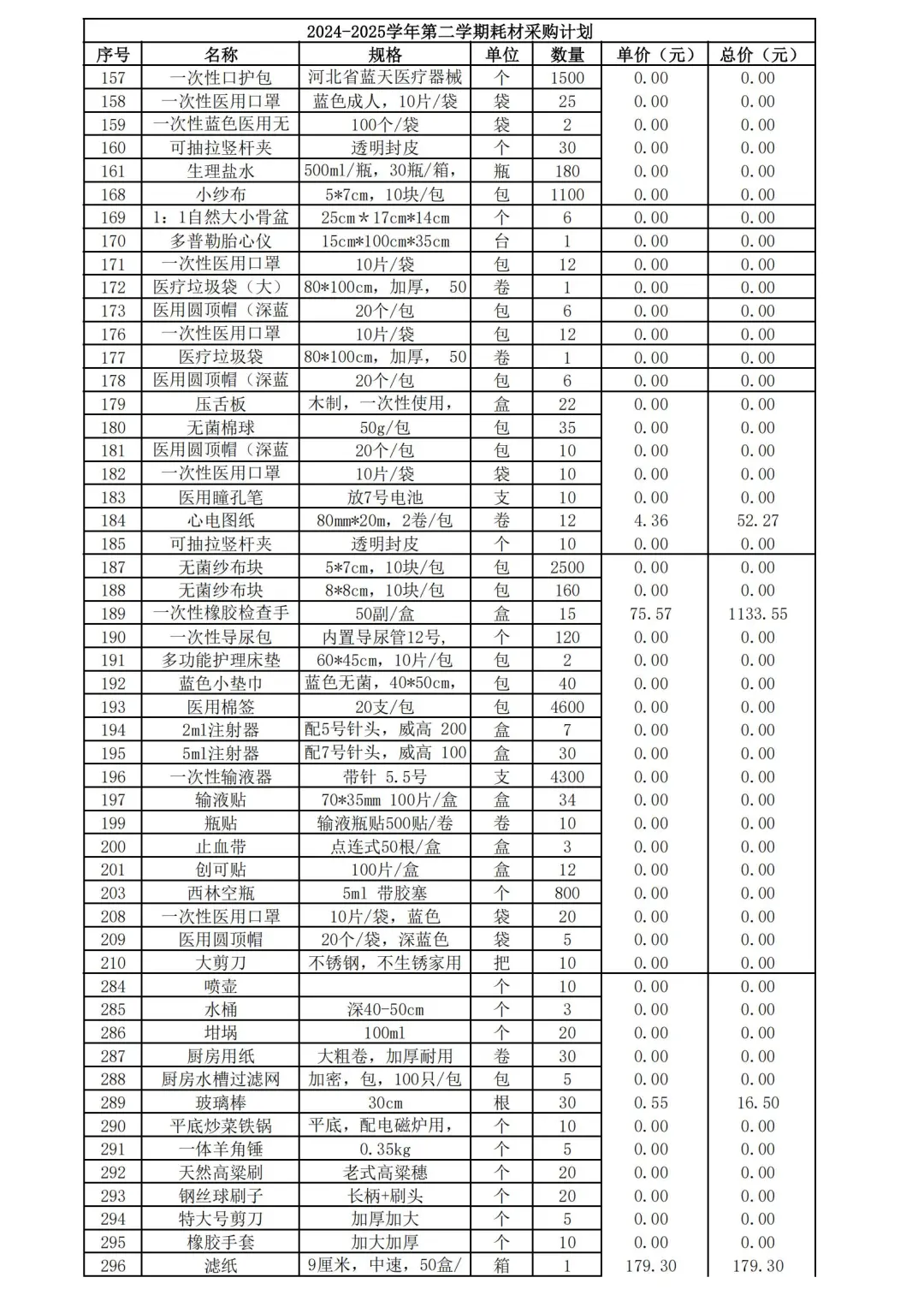 实验室仪器设备耗材清单