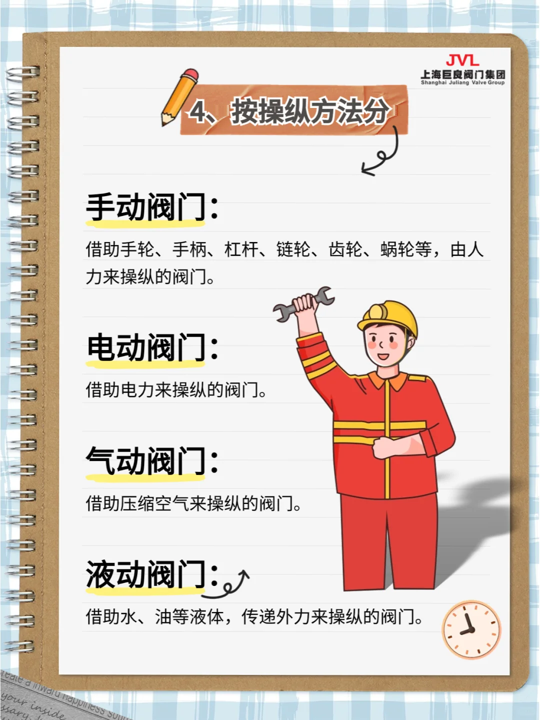 ?阀门知识大揭秘，秒变半个阀门专家?