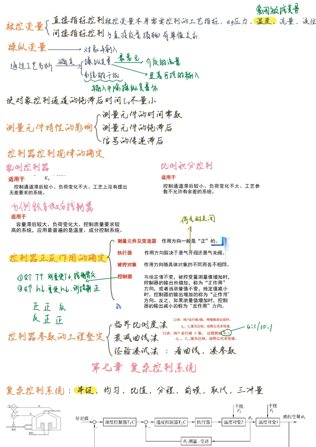 化工仪表与自动化期末复习笔记