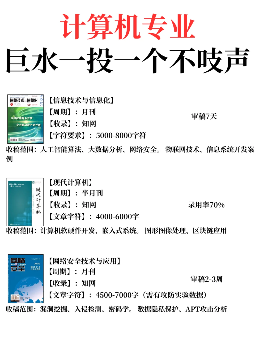 计算机专业?，巨水，一投一个不吱声‼️